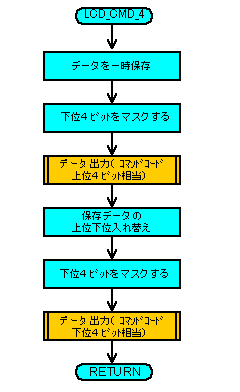 kbcER}ho̓Tu[`̃t[`[giPj